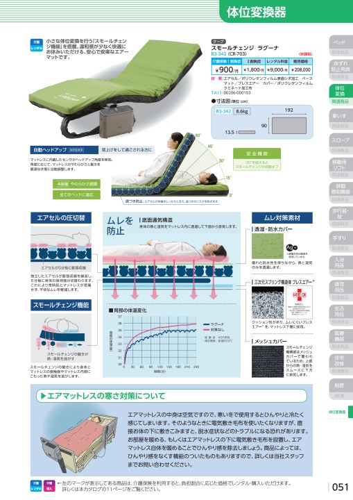 600 900 人気 150 エアマット